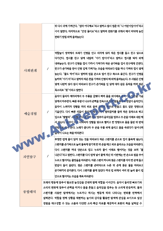 1학기 관찰일지와 발달평가 연계작성 만 2세 10명 평가제 통과 (4 페이지)
